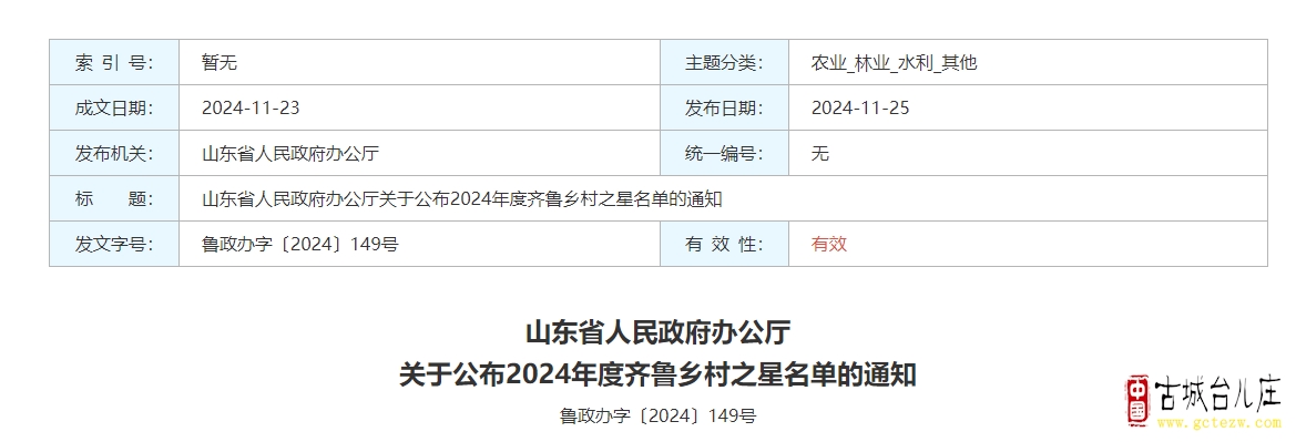 齐鲁乡村之星名单公布！枣庄36人（台儿庄3人）入选